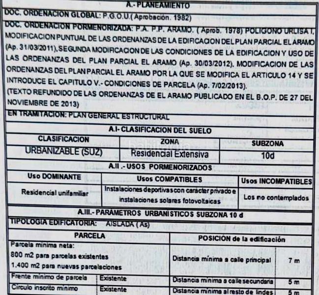 Foto df9f88fa-4afe-45aa-825a-c402d01b5133. Terreno residenziale in Altea la vella Altea