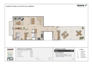 Àtic  Carrer victòria 95. Dúplex ático de obra nueva - entrega inmediata