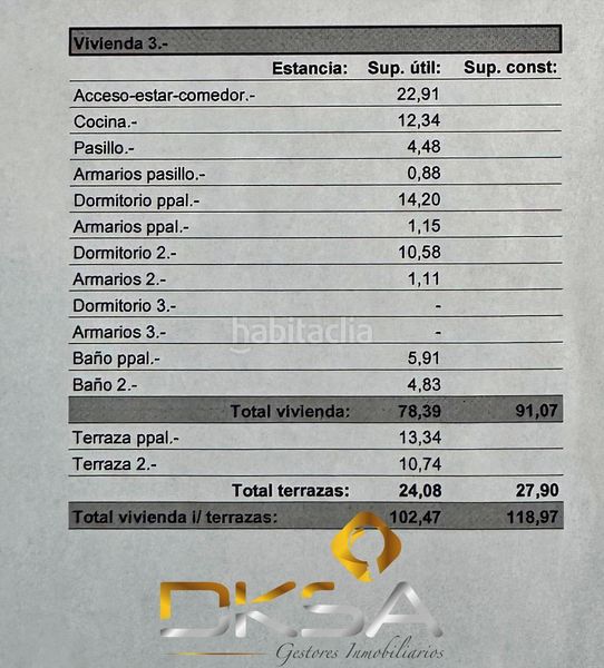 Foto 62d75228-4fcf-430e-9841-d42a222d97d5. Planta baixa amb aparcament piscina a Playa Morros de Gos Oropesa del Mar