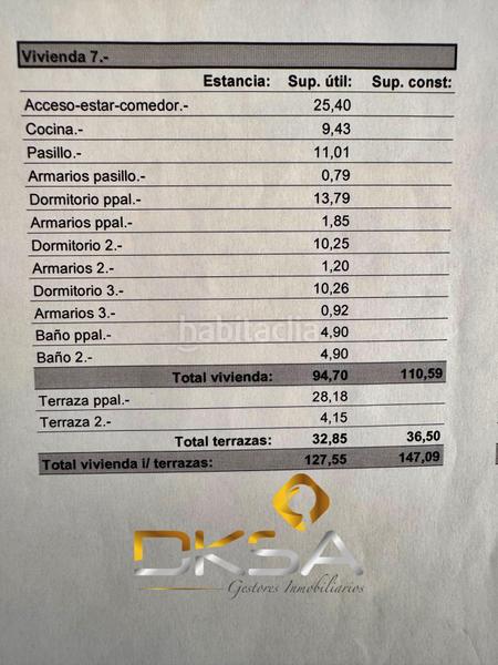 Foto 53e1f431-b58b-41f9-a4fe-5de5da2f867e. Planta baixa amb aparcament piscina a Playa Morros de Gos Oropesa del Mar