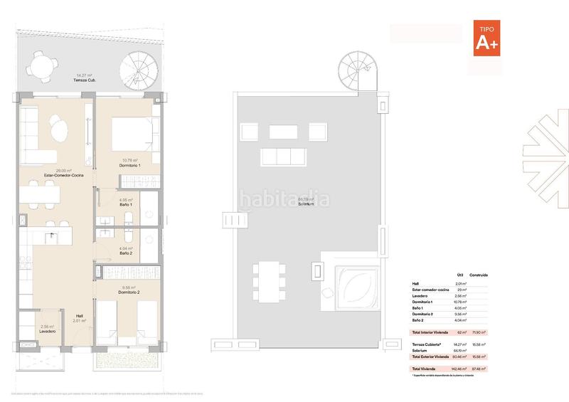 Foto c5c4099c-ad1e-4b63-a640-9520c3e85a02. Appartement mit heizung pool in La Nucia Pueblo Nucia (la)