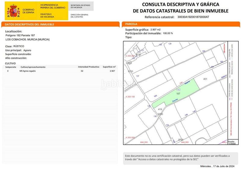 Foto 97d1b313-b67f-4407-a86f-dde67dd09694. Wohngrundstück in Garres y Lages Murcia