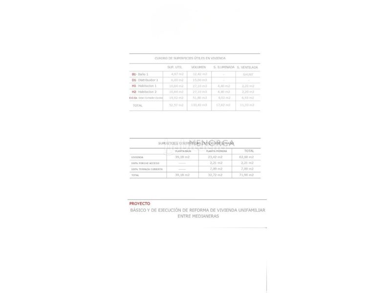 Foto d4bb7f28-4215-41ab-a1dc-d5b7f7696a78. Apartament a Cala Blanca Ciutadella de Menorca