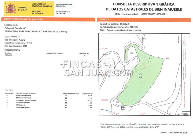 Foto 7e65d2cc-261a-4abf-8f13-3ccdfbeec609. Terreno residenziale in Torre de les Maçanes (la)