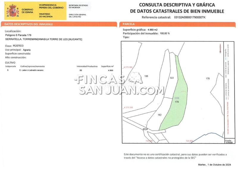 Foto cc6247b5-a8ae-40d5-96aa-118441696ab0. Terreno residenziale in Torre de les Maçanes (la)