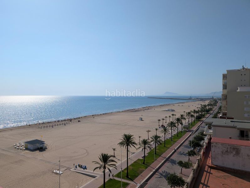 Foto 601c19b5-04cc-407a-9be1-7dcce89b81d0. Apartament amb aparcament piscina a Playa de Gandía Gandia