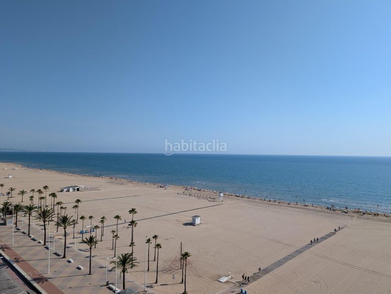 Foto 95452900-5274-4fc0-b260-6c3ff4a423ff. Apartament amb aparcament piscina a Playa de Gandía Gandia