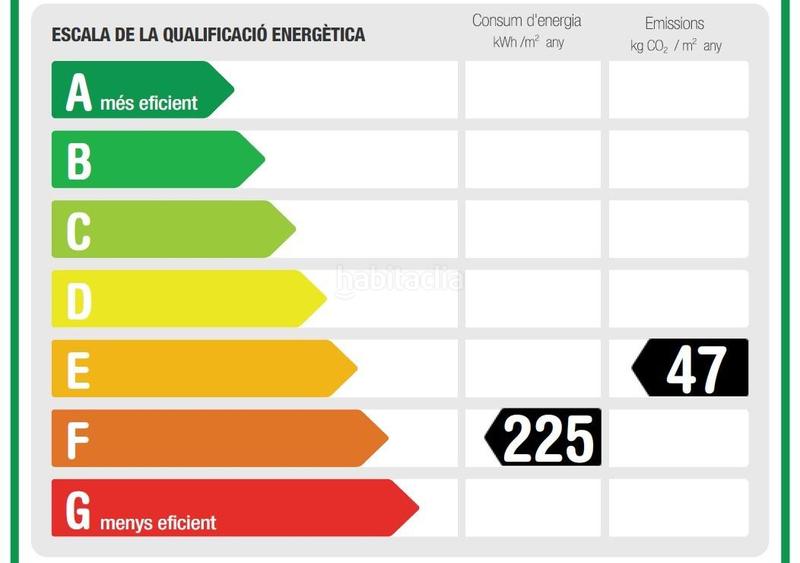 Foto a07da952-808b-4484-9bc0-8441c017d096. Erdgeschoss mit heizung in Casagemes Badalona