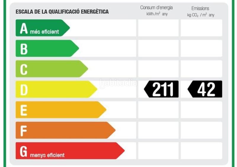 Foto 7800fed5-ffc1-4b37-9c84-ea06f076a22b. Local comercial a Sagrada Família Barcelona