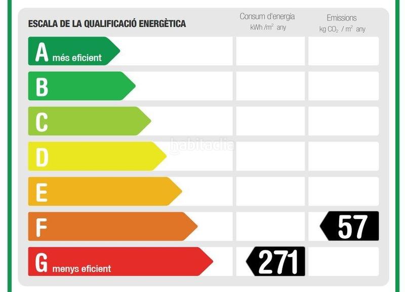 Foto afcee0f4-01a2-4eeb-987e-16b53ac69321. Attique avec chauffage parking piscine dans Bell-Aire Sant Andreu de Llavaneres
