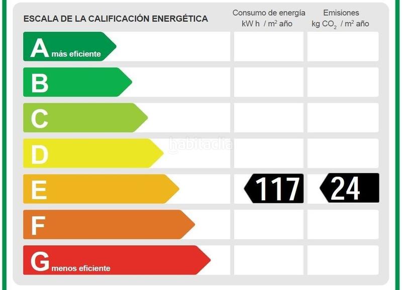 Foto bcdabcdb-107e-4405-826d-3a6e82746c20. Flat in Sant Ramon - Maternitat Barcelona