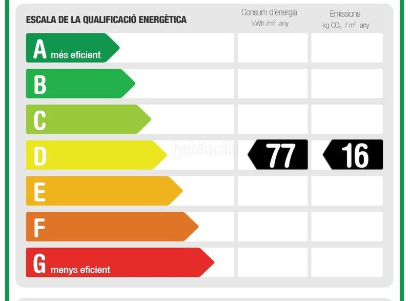 Foto cae44633-4618-4a9a-8961-594beda58f37. Business premise in La Salut Barcelona