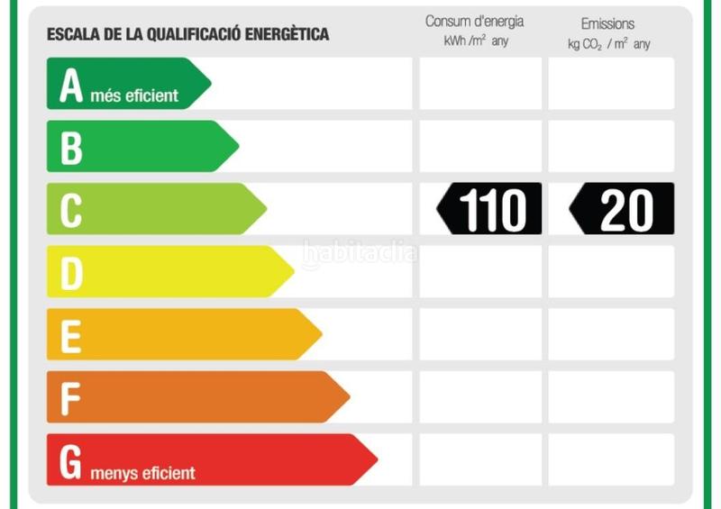 Foto a71d92e6-2d60-44a0-8e6b-6f96fc4ad568. Local comercial  sant andreu Navas en Barcelona