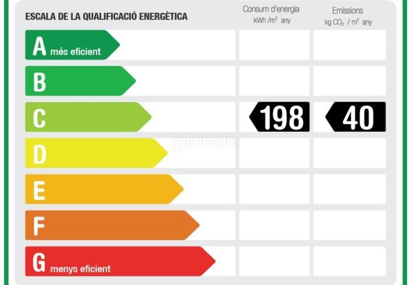 Foto 428327ab-6ee3-47af-ba82-389f3f4900ae. Geschäftsraum in Raval Barcelona