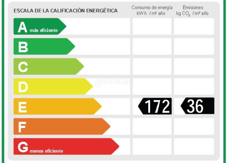 Foto 2a7239ba-0227-4383-828b-072341114c45. Pis amb calefacció a Putget - Farró Barcelona