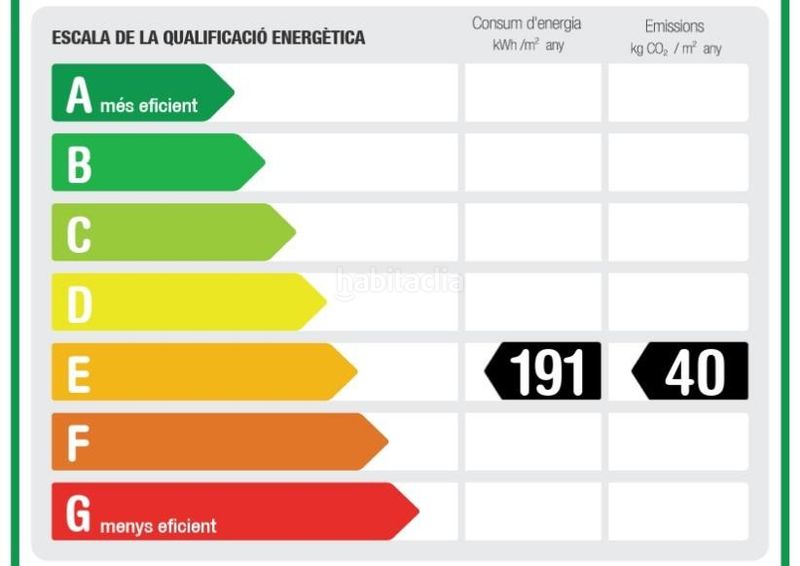 Foto a78df1d4-c1ce-47a7-8724-fadcbd49c1cb. Piso  ciutat vella el Raval en Raval Barcelona