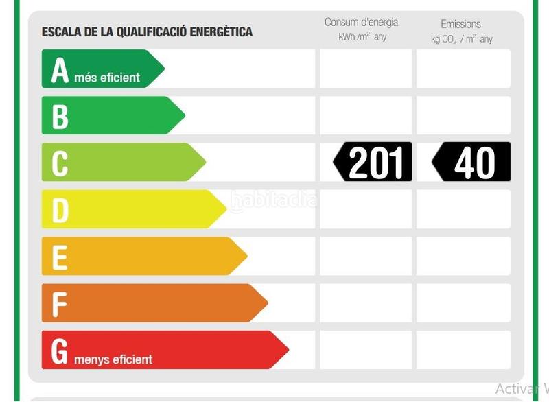 Foto e614a520-37db-49fa-bbae-bab8484da486. Local comercial  Santa Rosa en Santa Rosa Santa Coloma de Gramenet