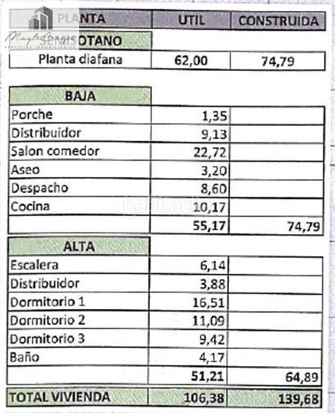 Foto 6c9f3e19-ef15-41b3-91ca-557b0994cc29. Wohngrundstück in Villa de Otura