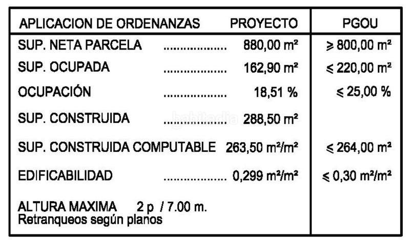 Foto 372dad0e-0e02-4077-8d59-a87630b32503. Masía en Marisol Park - Ortembach - Los Almendros Calp