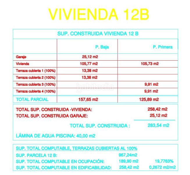 Foto 131297e7-ca51-436d-8484-287ed1bcf222. Chalet en Carrió - La Merced - Los Pinos Calp