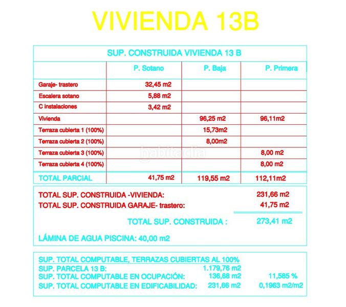 Foto 11d61bea-39d8-4d0b-bede-2b6e04445d3c. Chalet en Carrió - La Merced - Los Pinos Calp