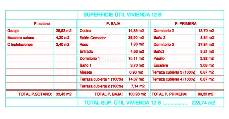 Foto c60f4a38-7ac0-440c-b300-d72b024ec302. Chalet en Carrió - La Merced - Los Pinos Calp