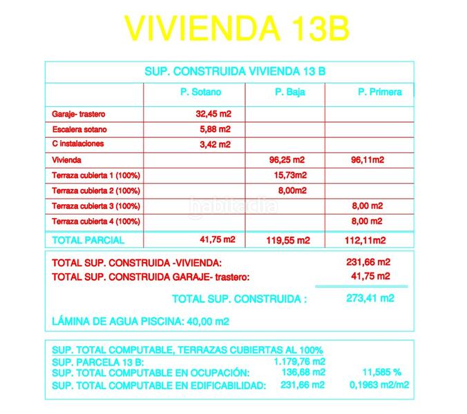 Foto 11d61bea-39d8-4d0b-bede-2b6e04445d3c. Mas avec chauffage parking piscine dans Carrió - La Merced - Los Pinos Calp