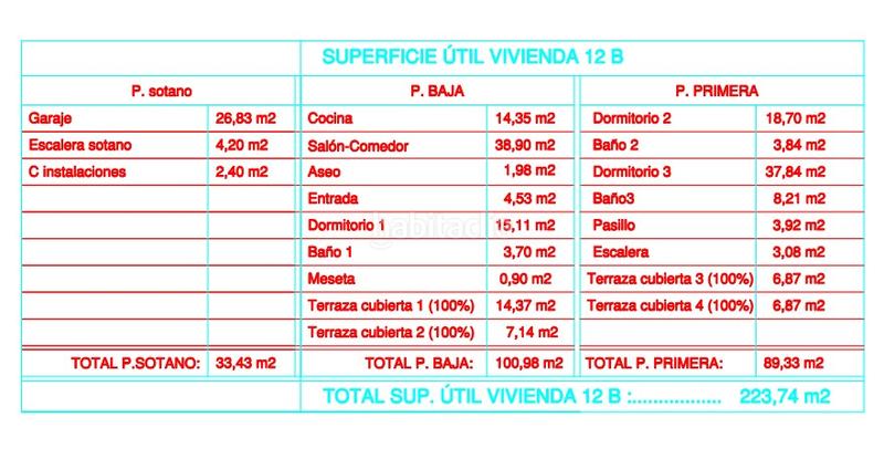 Foto c60f4a38-7ac0-440c-b300-d72b024ec302. Masía en Carrió - La Merced - Los Pinos Calp