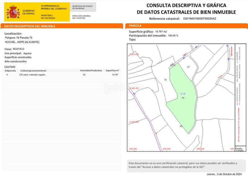 Foto 718259e3-25d0-48f9-9b0f-e44c6f22e068. Propriété dans Pedanías Este Aspe