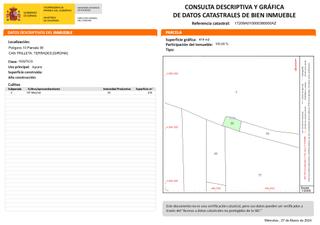 Finca rústica  Gi-511. Venta de 9 fincas rústicas