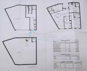 Terreny residencial a San Pedro de Alcántara Pueblo. Oportunidad inmobiliaria en el corazón de san pedro alcántara