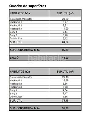 Foto 174a3527-f6e6-457a-8078-d6686fceb8f0. Pis amb calefacció a Nucli Urbà Esparreguera