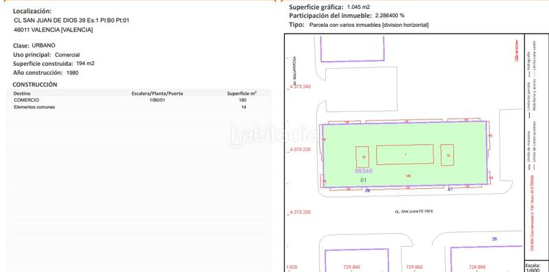 Foto de96abbf-afe1-4597-a61a-64c3afe85f9e. Business premise in carrer de sant joan de déu 39 in Valencia