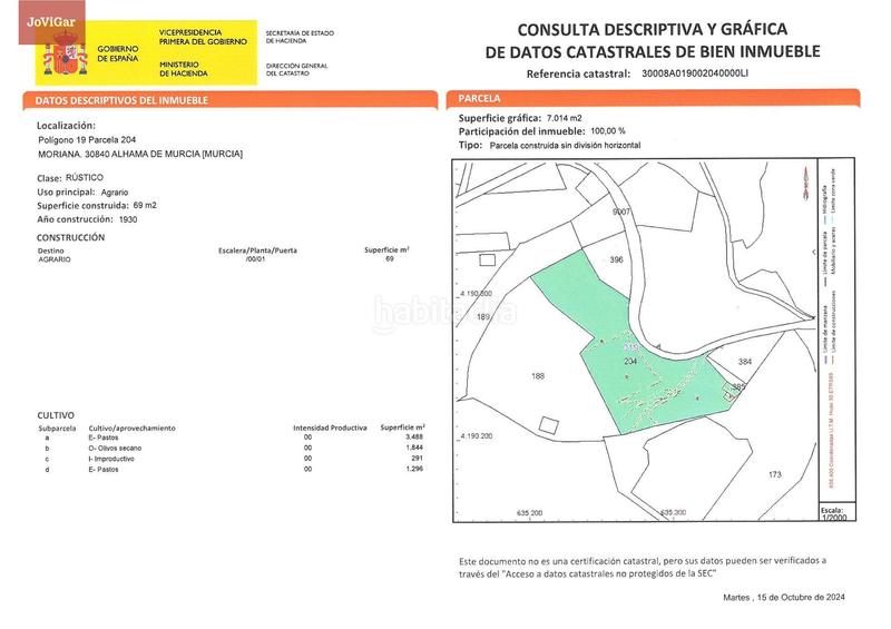 Foto 171ce516-913b-4d10-8b6a-f23205daf2bb. Mas dans Alhama de Murcia ciudad Alhama de Murcia