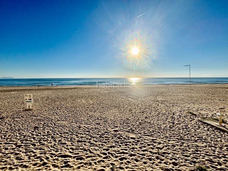 Foto e8b83a8d-a0a1-4235-a53f-10c7e791cb65. Pis amb aparcament piscina a Playa Muchavista Campello (el)