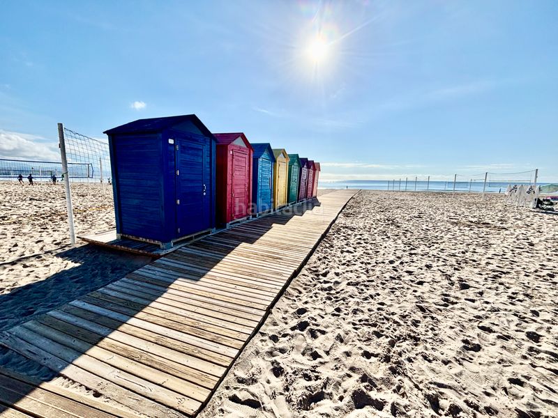 Foto dba232b1-c248-481d-a65e-e938fa05eca9. Pis amb aparcament a Playa de San Juan Alicante