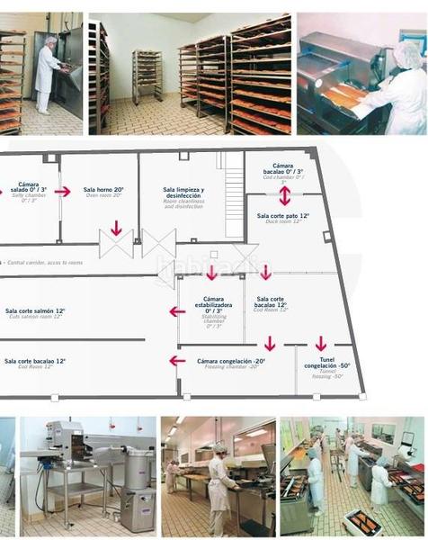 Foto 2cb9c3c8-a7eb-46e5-a3ff-e2743a9c3cc5. Fabrikhalle in Sant Jaume dels Domenys