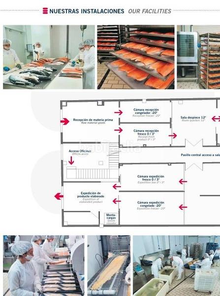 Foto 716be951-640b-4a26-a16e-3285048856b3. Fabrikhalle in Sant Jaume dels Domenys