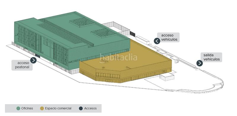 Foto 8a720842-5403-4738-ad03-94503c8a738f. Miete büro mit heizung parking in Santa Eulàlia Hospitalet de Llobregat (L´)