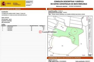 Rural plot in Finca monroy