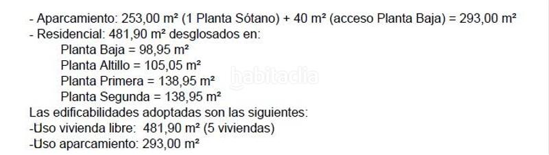 Foto 66a2beff-3f7f-4b3b-83a9-2d01dc622af7. Terreno residencial en passatge soler i biosca 11 en Badalona