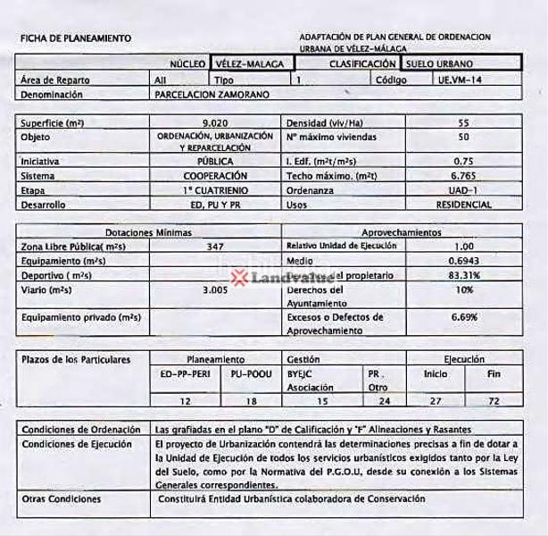Foto 68987895-a553-4aab-8235-855517e143ab. Residential plot in gloria 68 in Centro Histórico Vélez - Málaga