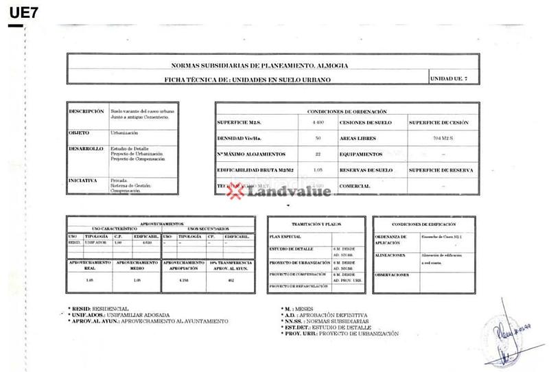 Foto 8669f48e-bfa2-4b66-b6af-afa1d198023a. Wohngrundstück in marcelo san esteban in Almogía