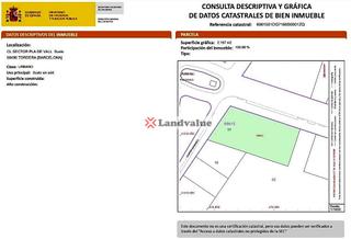 Terreny residencial a Carrer passatge del pla de vall