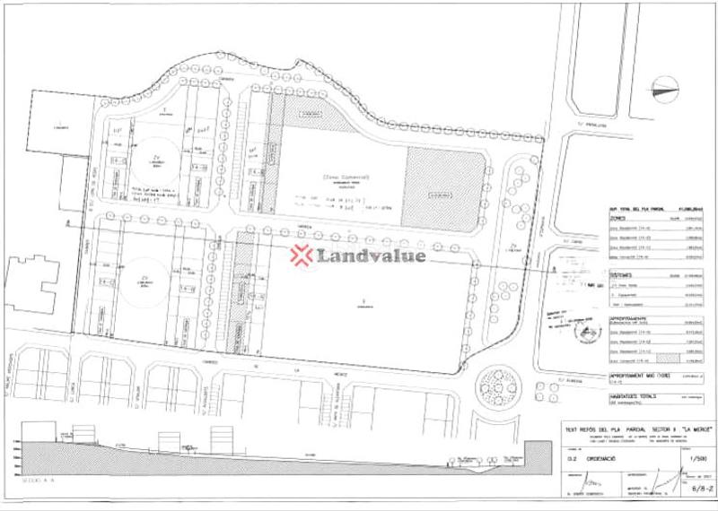 Foto f7894e99-2aa0-413d-a7b4-c1e2f6ac453b. Terreny residencial a c/ mercé. salvador dalí a Santa Margarida de Montbui