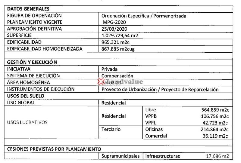 Foto 3a6b48ab-5193-4cc4-a0ba-e8c51d6879eb. Residential plot in antonio de cabezón 53 in Tres Olivos-Valverde Madrid
