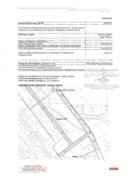 Foto aa7610b5-e3b2-40fe-9845-8a61bd72d15f. Solar industrial a campo azálvaro a Hervencias Altas - El Pinar Ávila