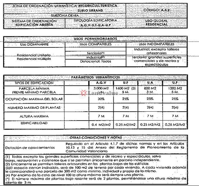 Foto 9c9de677-c08e-4be7-a253-befb24806f30. Terreno residencial en carrer de la rosa 1 en El Montgó Dénia