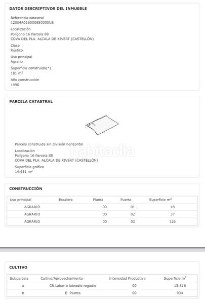 Foto 3b1b3de4-4ac9-41f6-accd-14bb64165a89. Finca rústica parcela rústica en Alcossebre