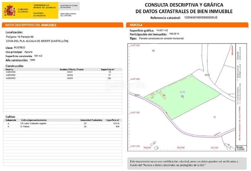 Foto 4b335443-20fb-4788-ab60-e6822f23ac7a. Finca rústica parcela rústica en Alcossebre